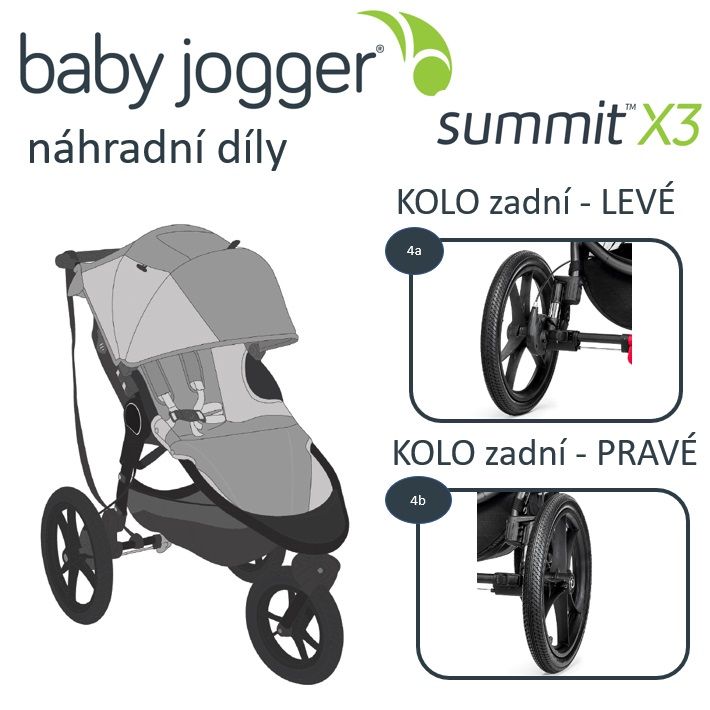 BABY JOGGER - Roată spate SUMMIT X3 RIGHT