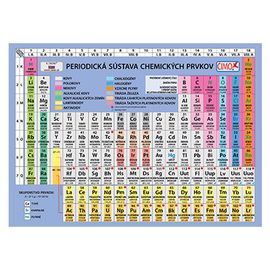 ČIMO - Carte școlară - Tabelul periodic al elementelor în limba slovacă