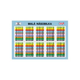 ČIMO - Carte scolară - Tabla de înmultire mare/mică
